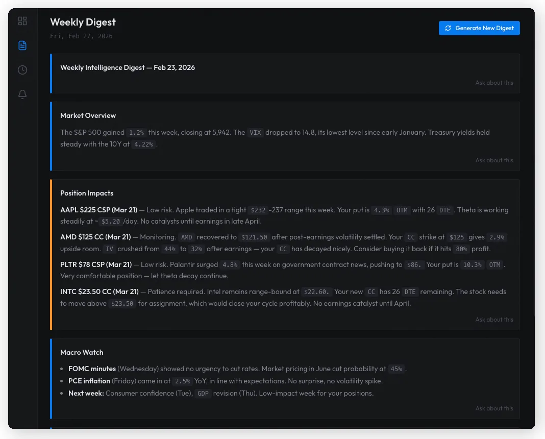 Weekly digest showing expired positions, upcoming expirations, and premium summary